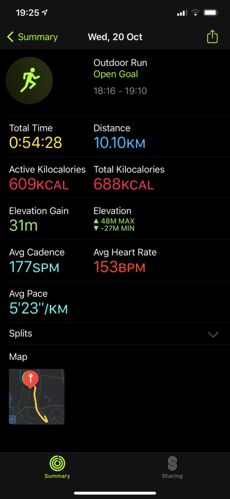Jogging Record on 20 Oct 2021